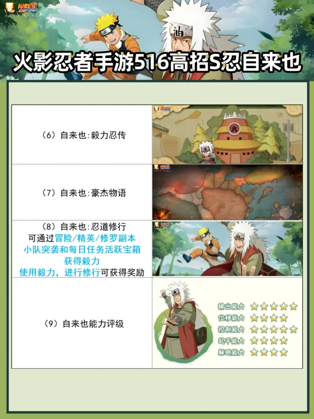 Naruto Hennatai本子Naruto Hennatai本子，探索火影忍者世界的独特魅力