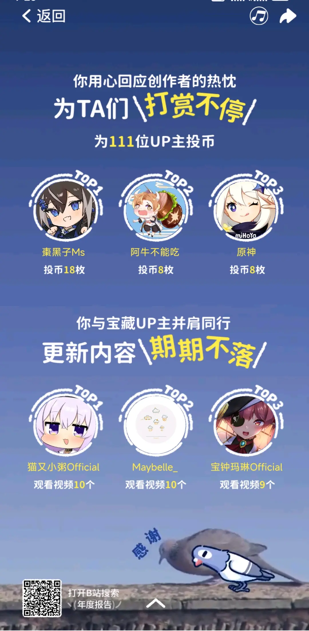 2023年B站播放量最高的视频揭秘-第2张图片