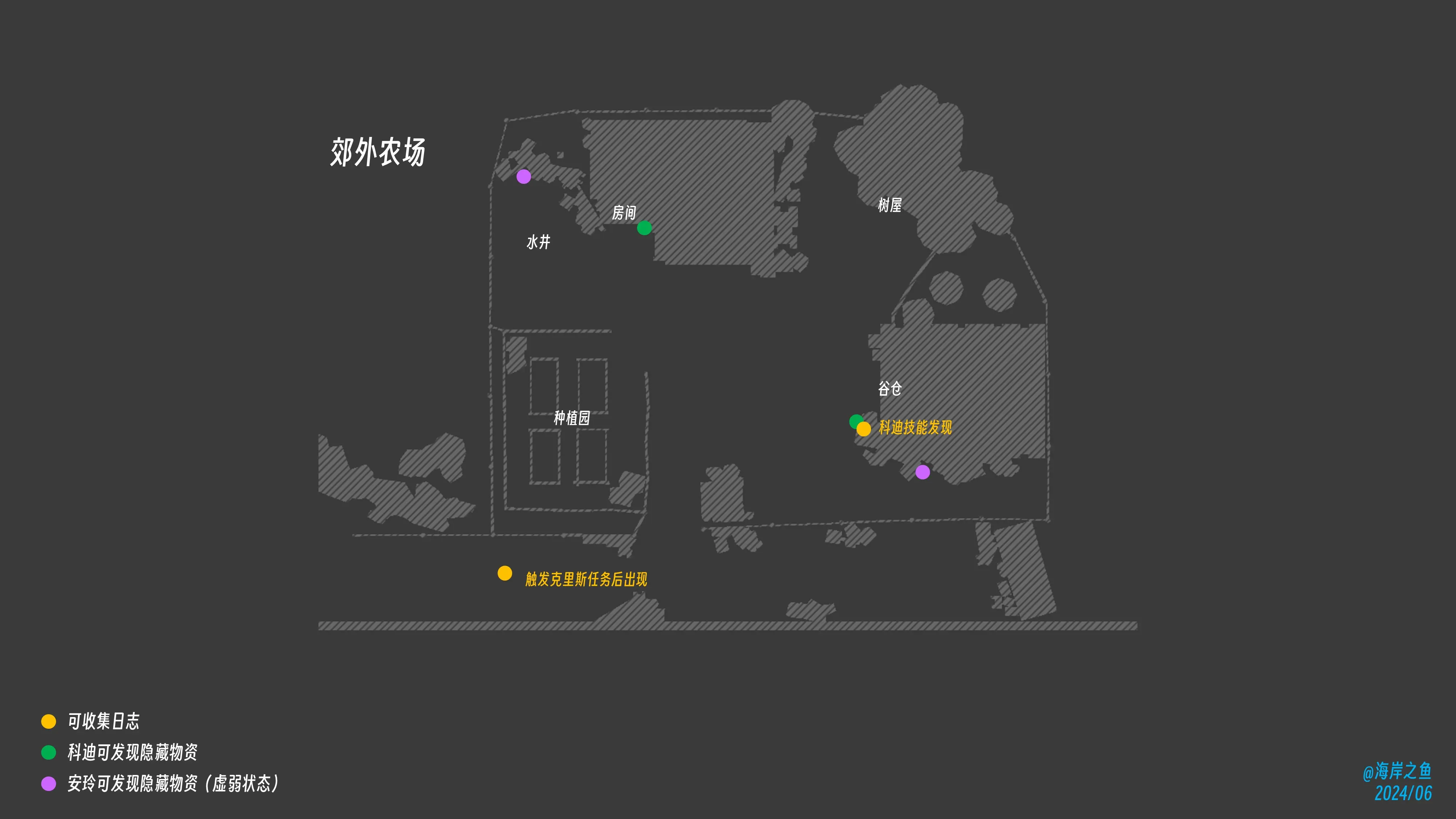 苏醒之路-第2张图片