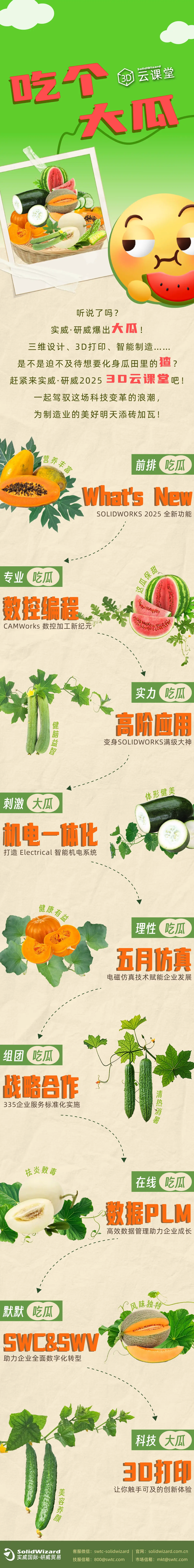 五一吃瓜今日吃瓜热门大瓜下载五一吃瓜记，今日热门大瓜一览-第1张图片