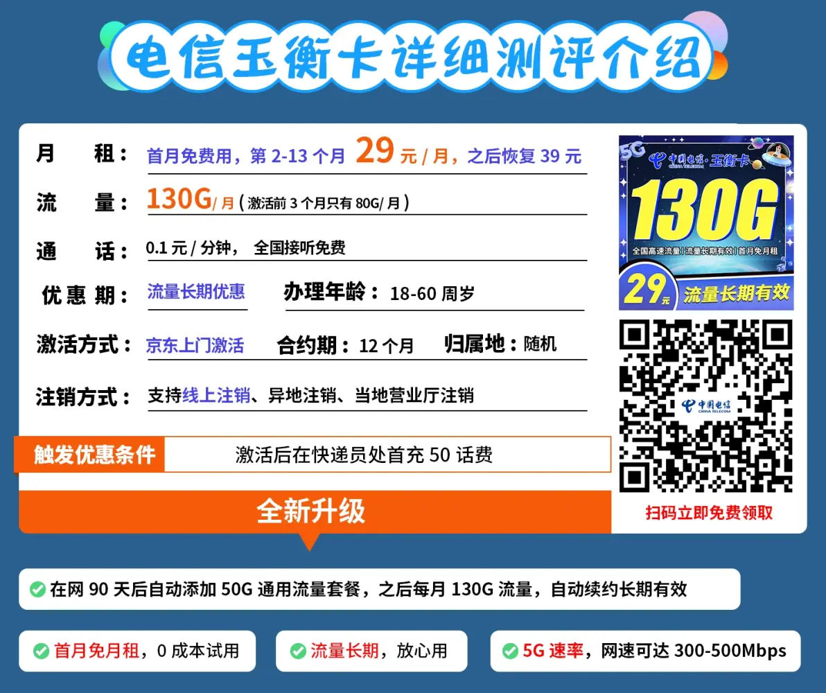 国产卡二卡3卡4卡四卡，全面解析与使用指南-第3张图片