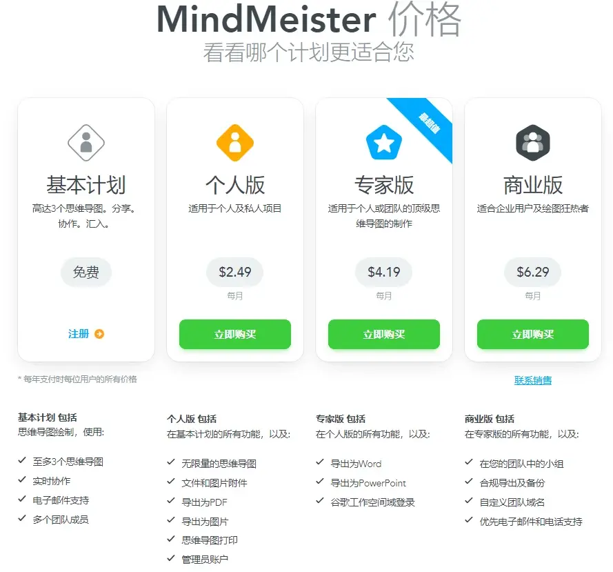 永久免费计划软件永久免费计划软件，选择与使用的全面指南-第2张图片