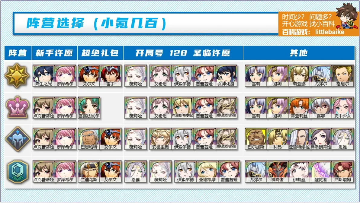 梦幻模拟战4攻略梦幻模拟战4攻略指南