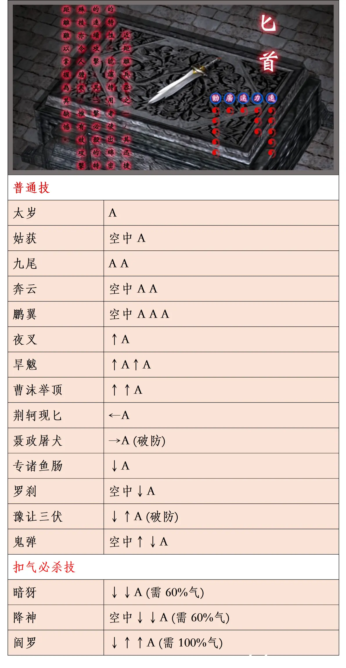 流星蝴蝶剑密集流星蝴蝶剑密集，深度解析与实战应用-第3张图片