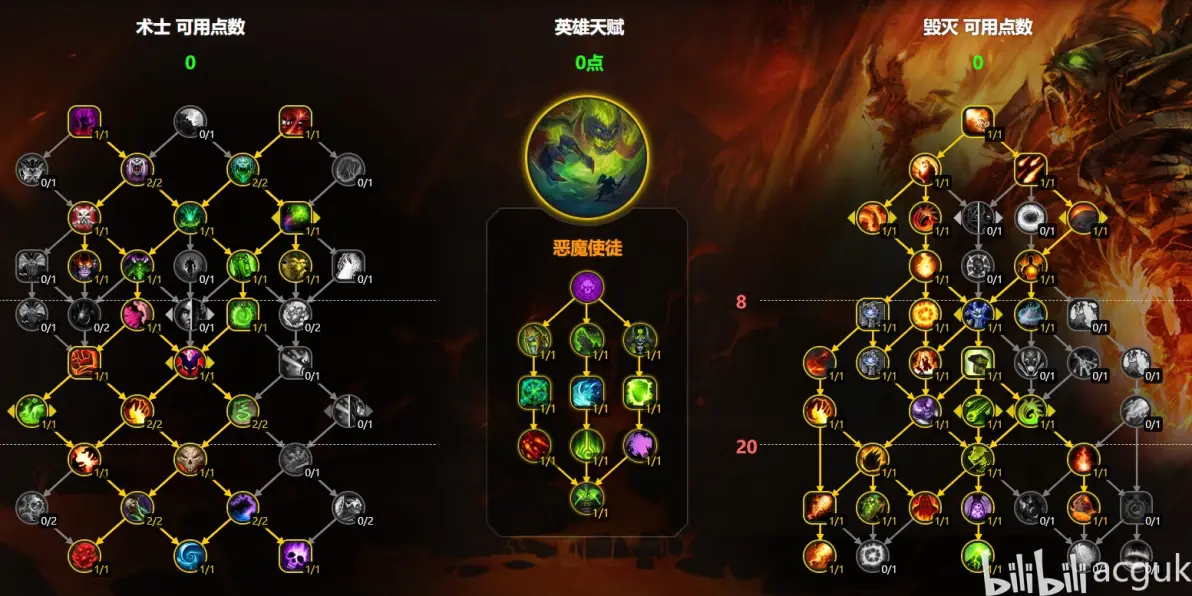 魔兽世界火法天赋，燃烧的魔法艺术