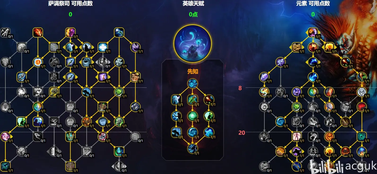元素萨满装备，神秘力量的象征-第2张图片
