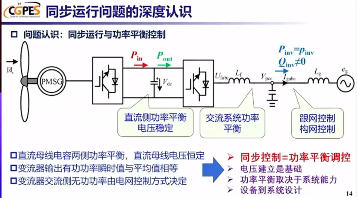 九九电网理论是怎么样的九九电网理论，构建现代电力网络的基石