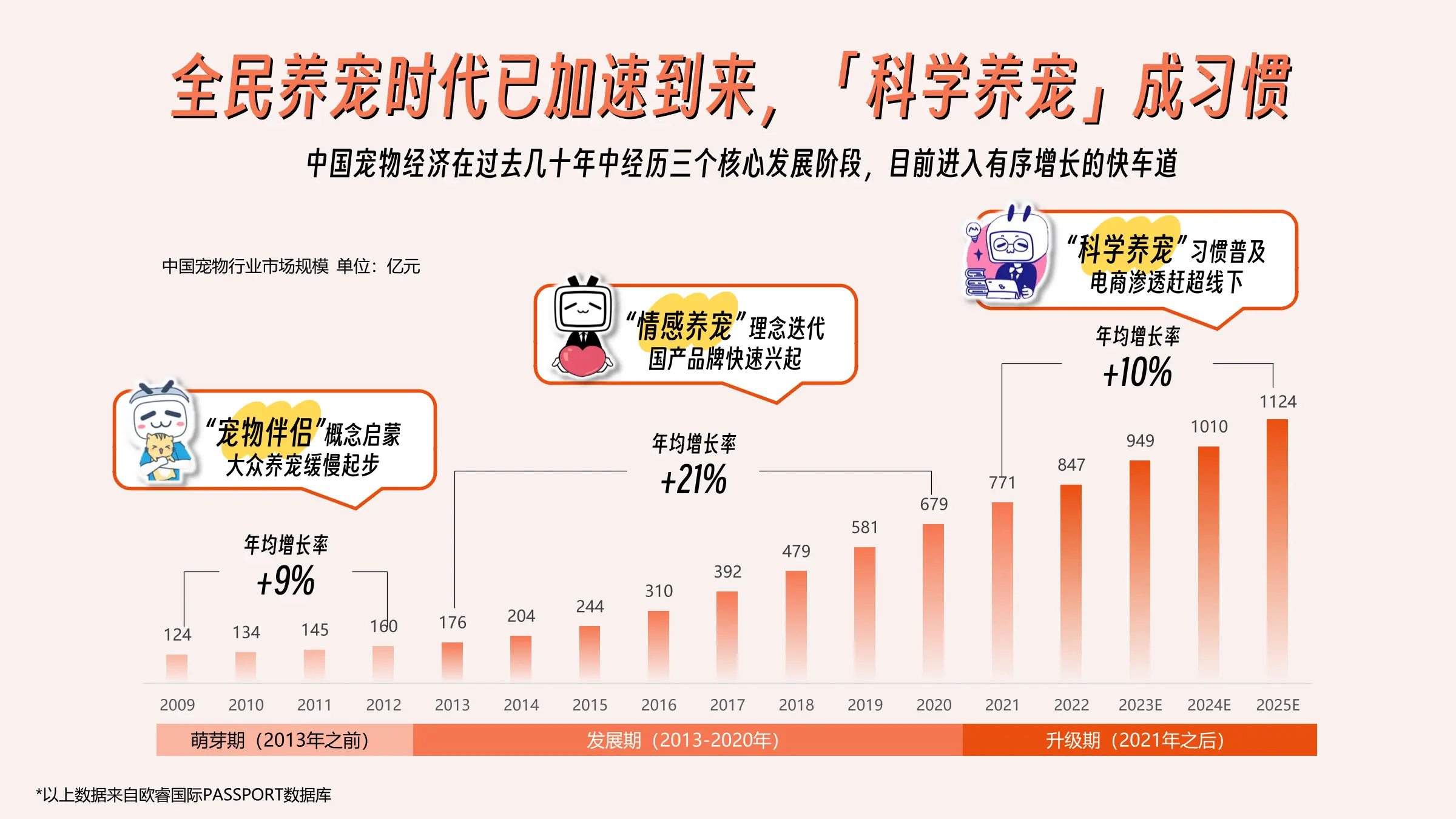 b站视频推广位B站视频推广，引领新时代的营销策略