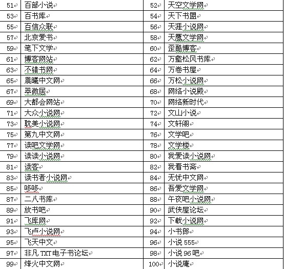 成人区色情综合小说成人区色情综合小说，探索与警示-第3张图片