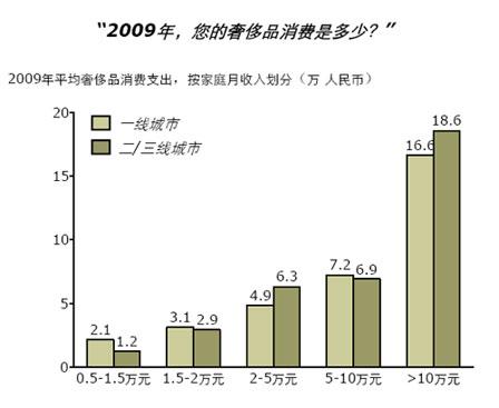 解析中国99精产——一二三产的发展与影响