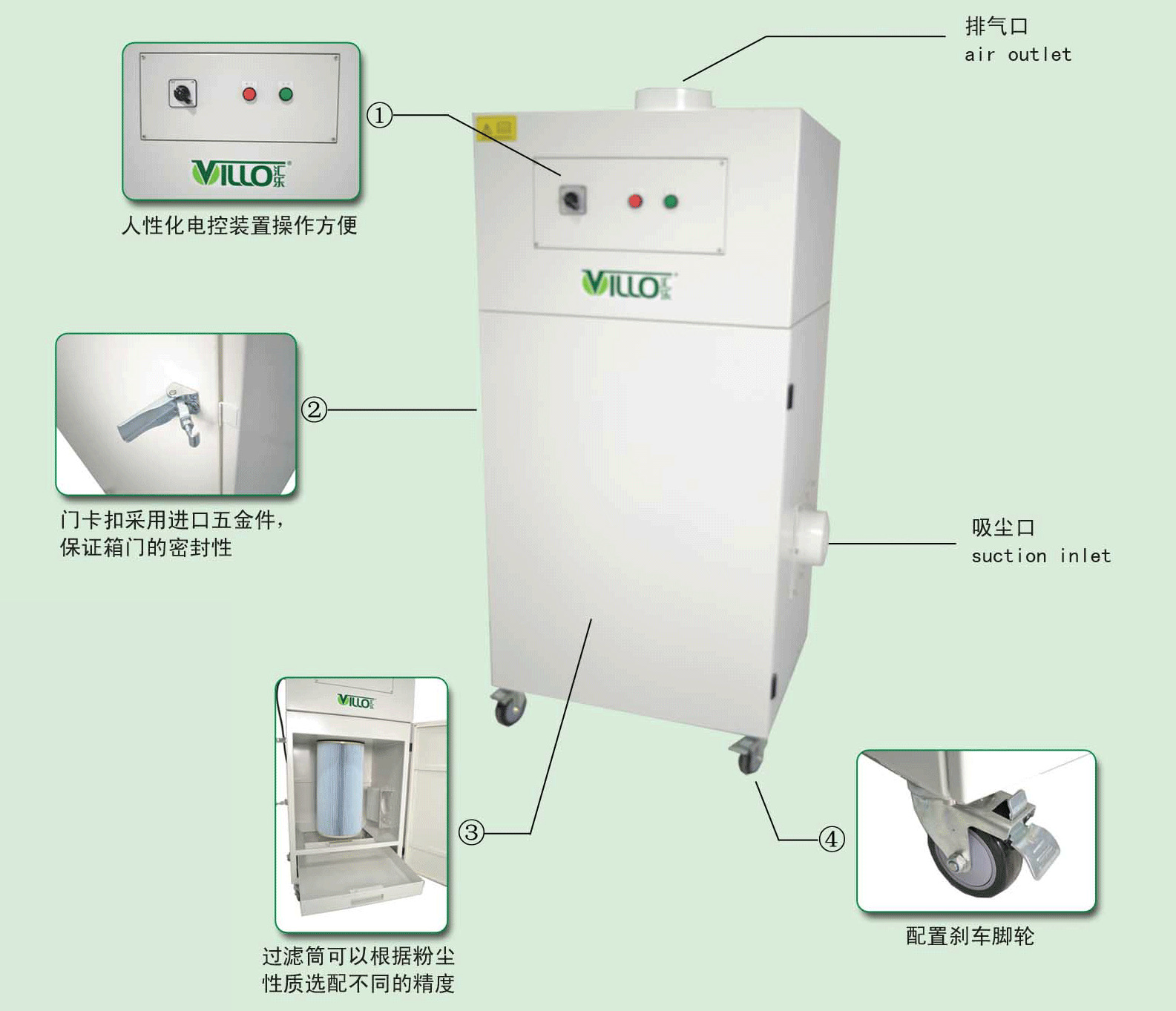 优质JING液收集器优质JING液收集器的应用与重要性