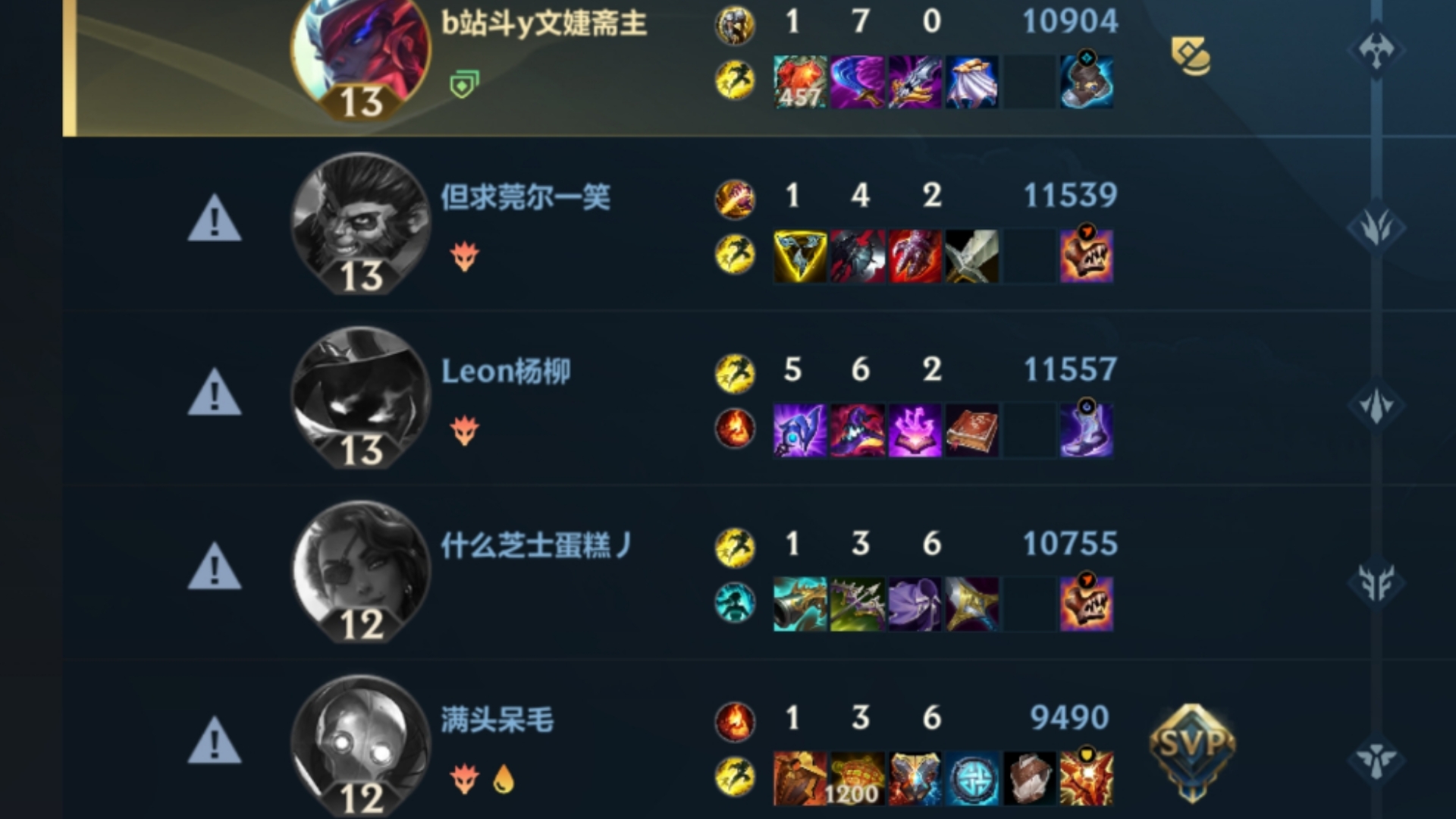lol人机对战奖励是什么LOL人机对战奖励，提升游戏技巧与乐趣的双重奖励机制