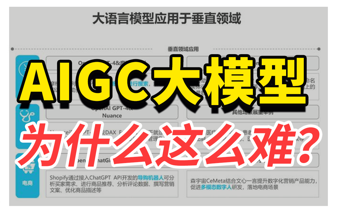 控制gc玩法和注意事项控制GC的体验，从游戏到情感的深刻体验-第3张图片