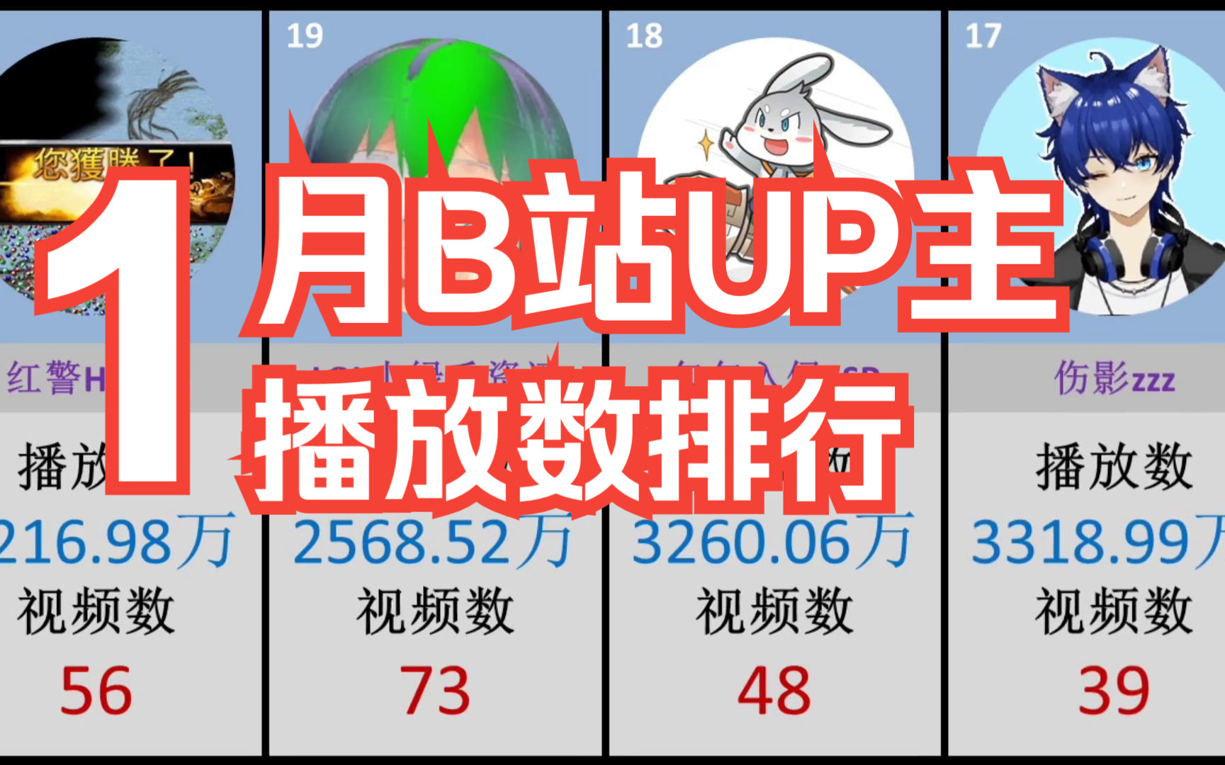 解决难题，国外看不了B站的方法指南-第2张图片
