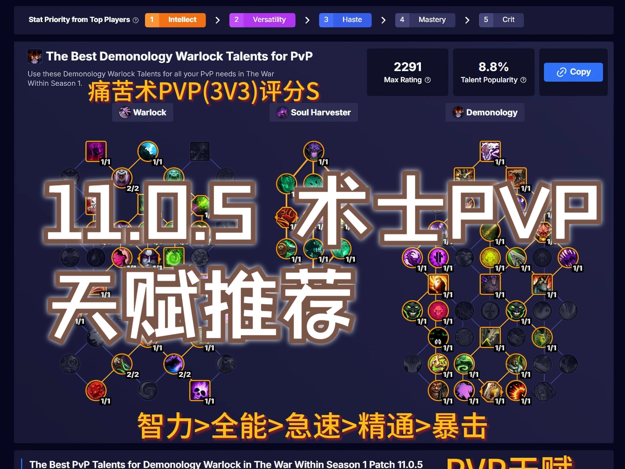 探索魔兽世界天赋模拟器的奥秘-第2张图片