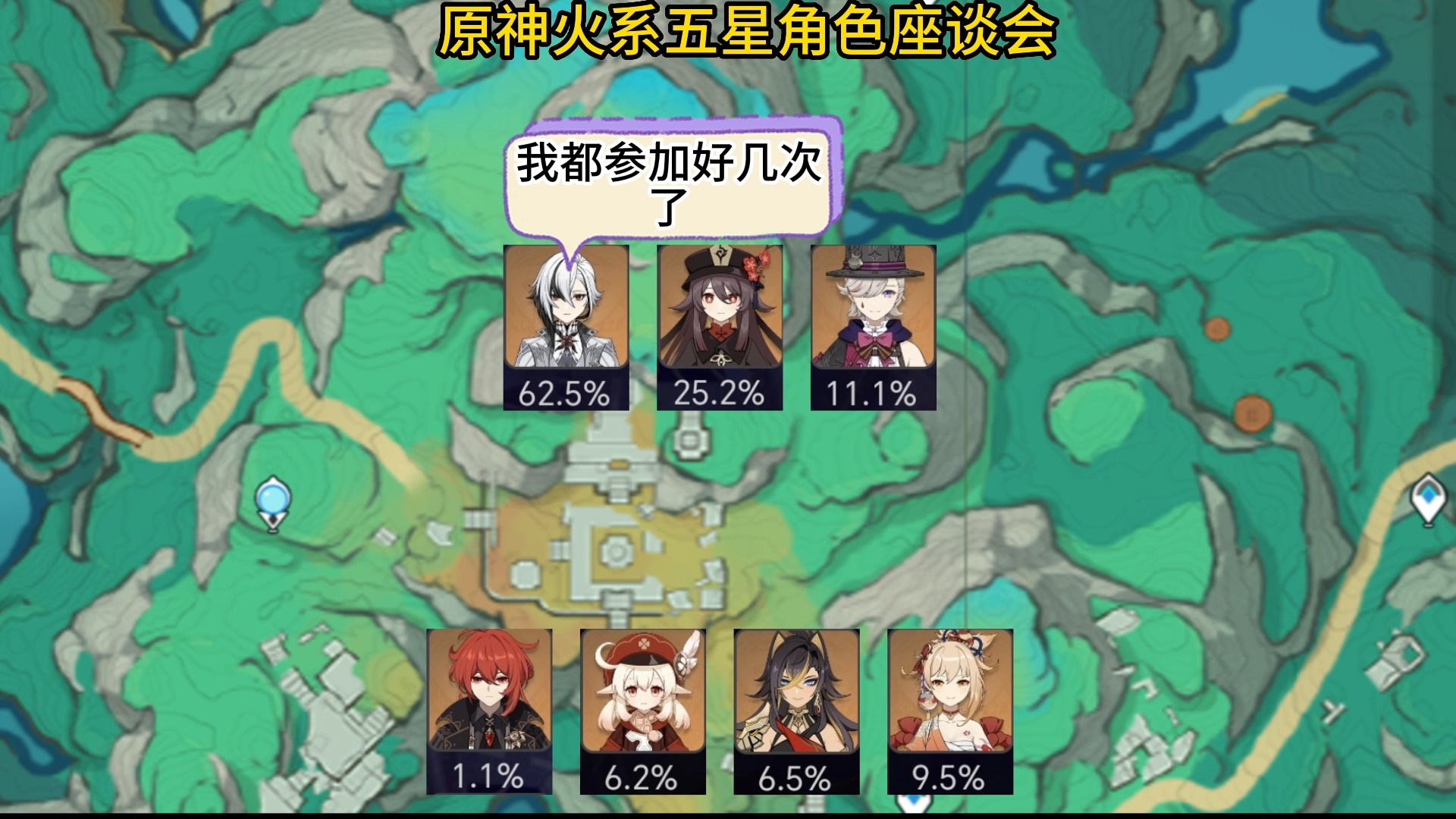 原神火属性角色排行