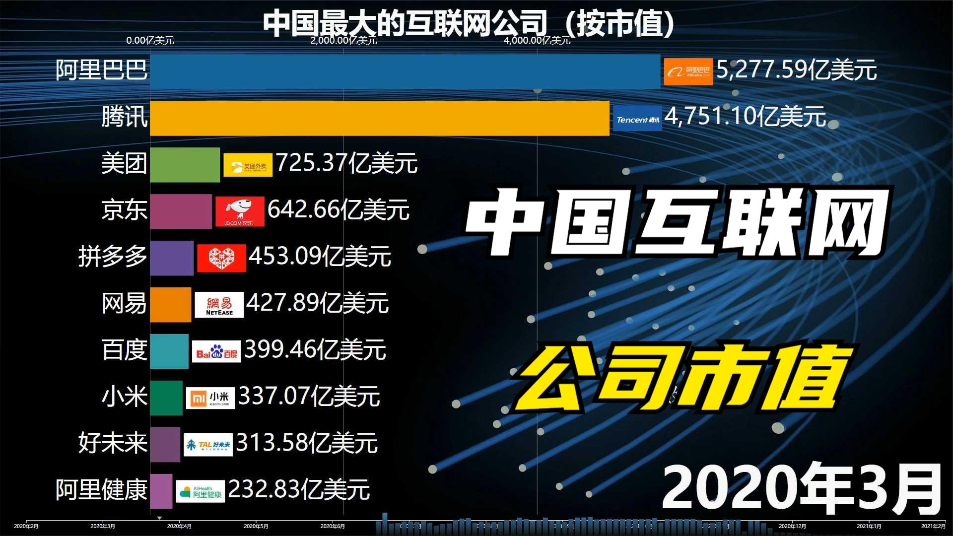 带颜色的网站2021，探索多彩的互联网世界-第3张图片