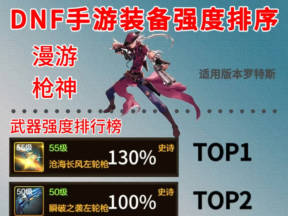 dnf枪神刷图加点DNF枪神刷图加点攻略