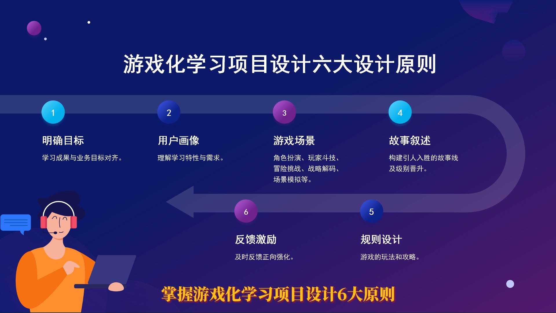 窗口化游戏，一种全新的游戏体验-第3张图片