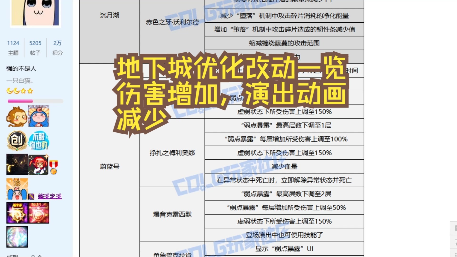 DNF角色恢复难题，如何解决角色无法恢复的困扰？