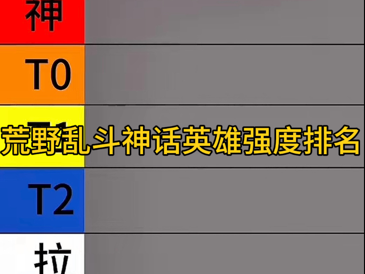 荒野乱斗英雄排名解析