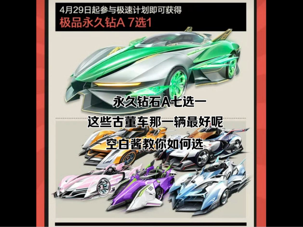 qq飞车永久a车QQ飞车永久A车，速度与激情的完美结合