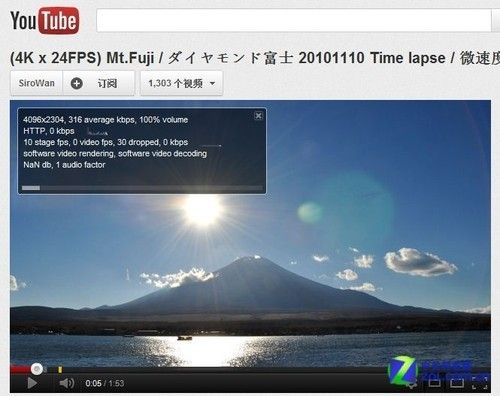 如何下载YouJizz视频教程