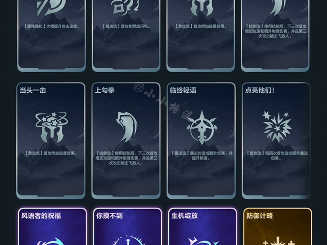 lol蛮王符文LOL蛮王符文，解锁战斗的神秘力量-第2张图片