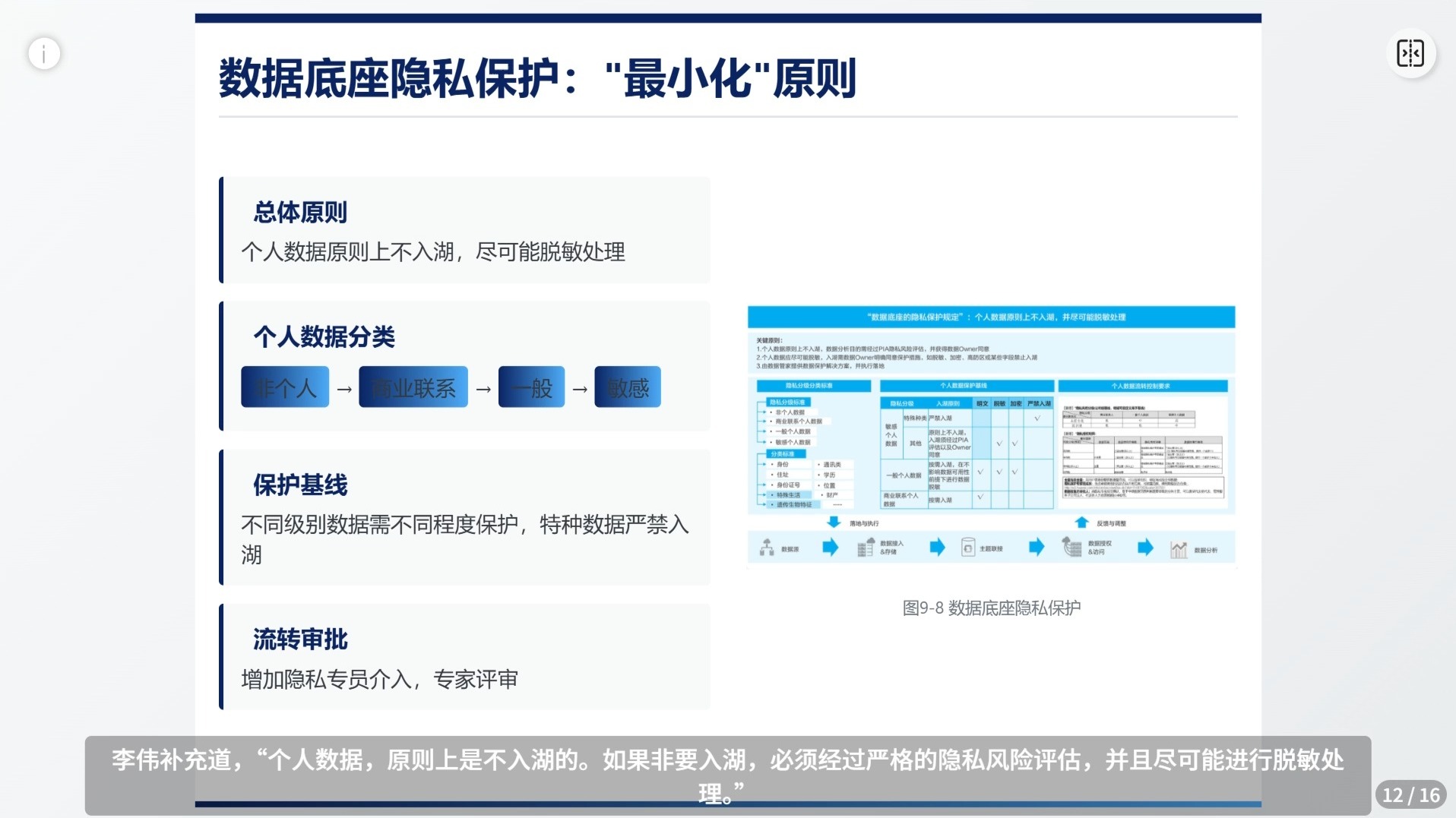 隐私保护，十种有效方法与策略-第1张图片