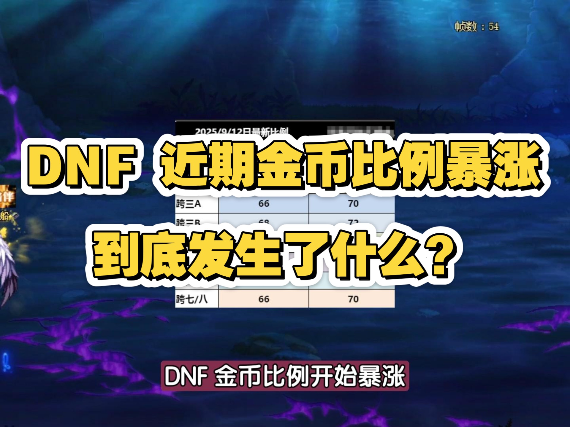 dnf金币比例查询DNF金币比例查询全攻略-第2张图片