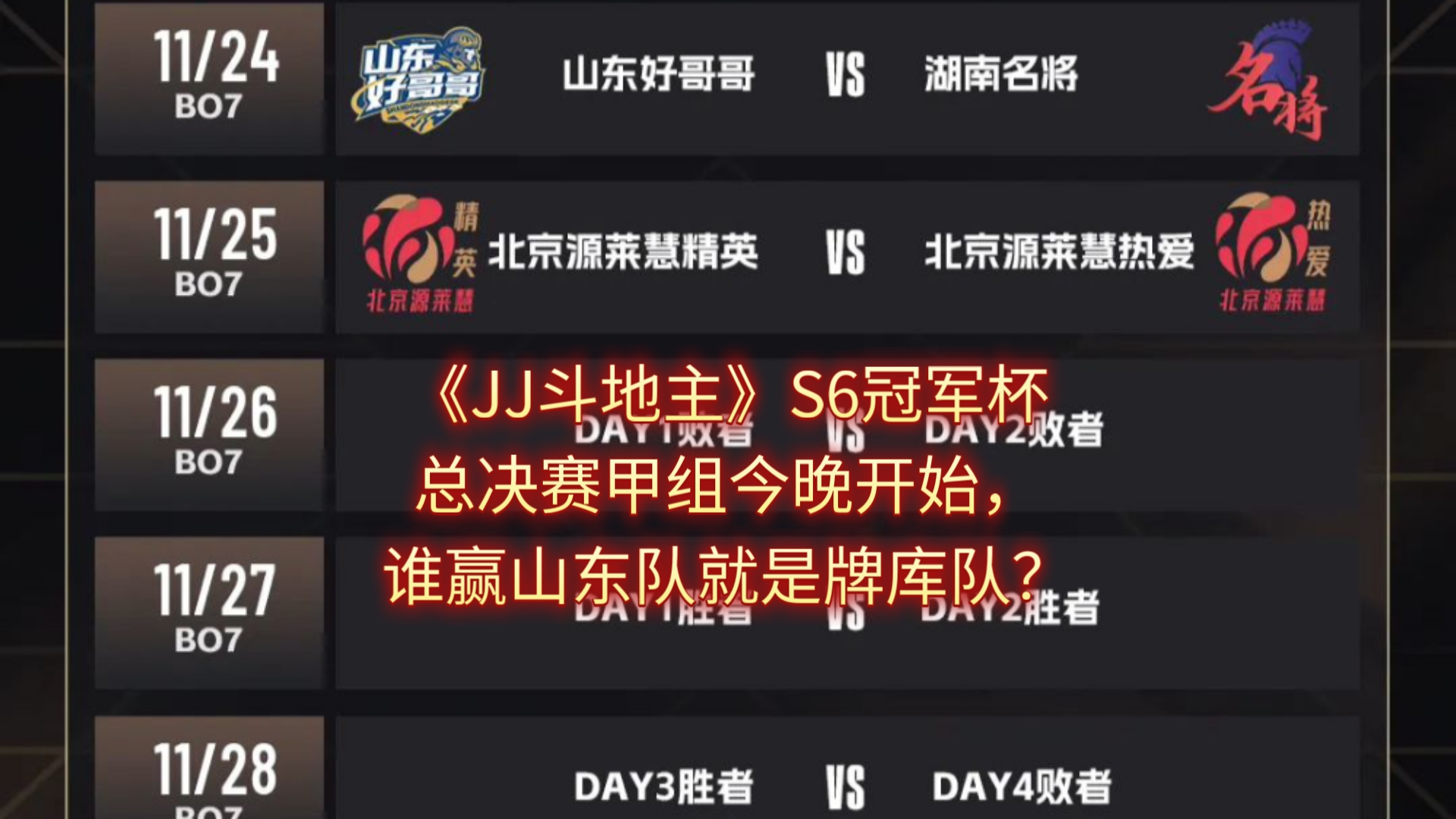 lols6总决赛赛程回顾LOL S6全球总决赛赛程回顾-第1张图片