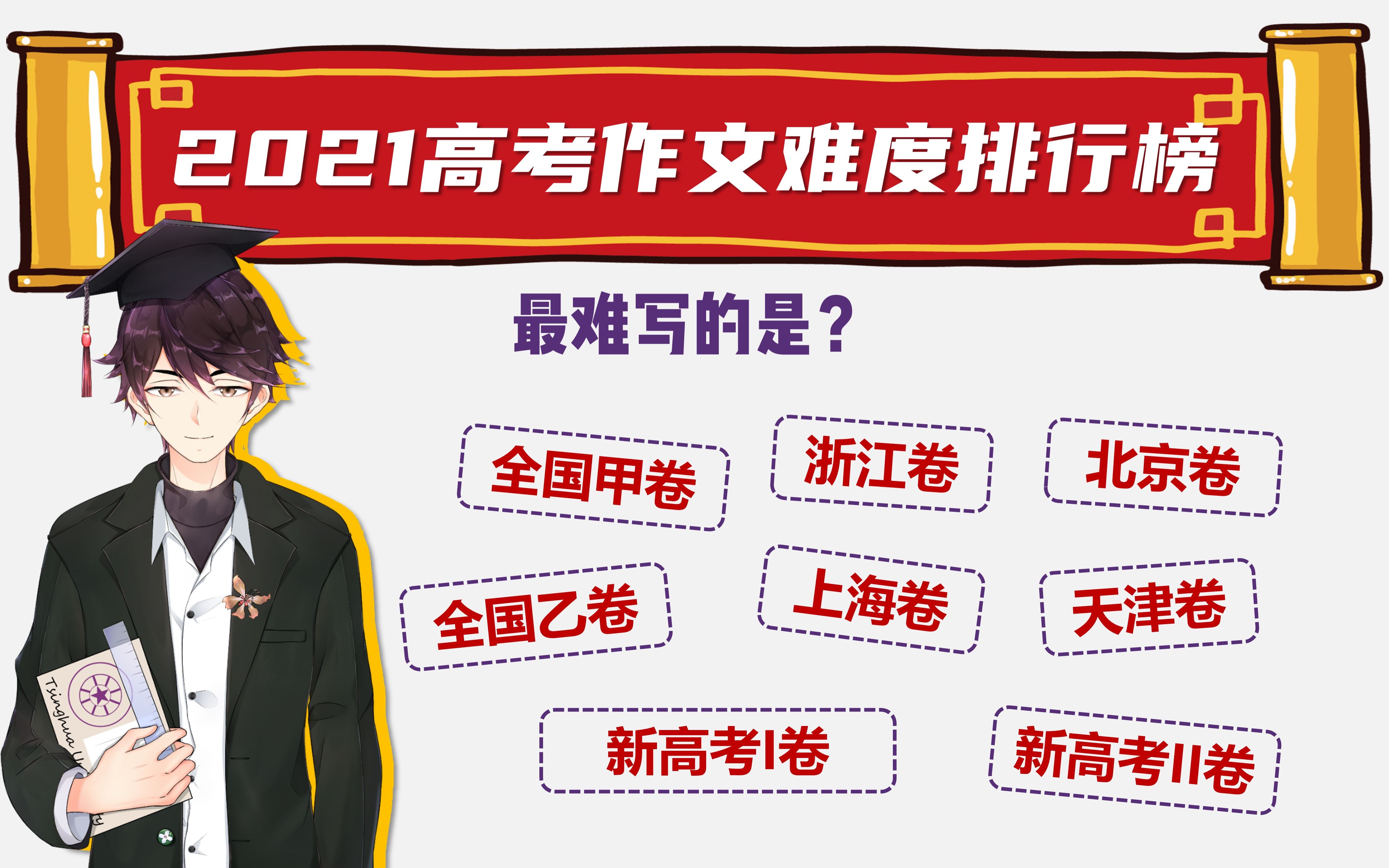 让学长干一次再写作业作文3p自己骚老婆 - 69XX学长，先体验一次再谈作业-第1张图片