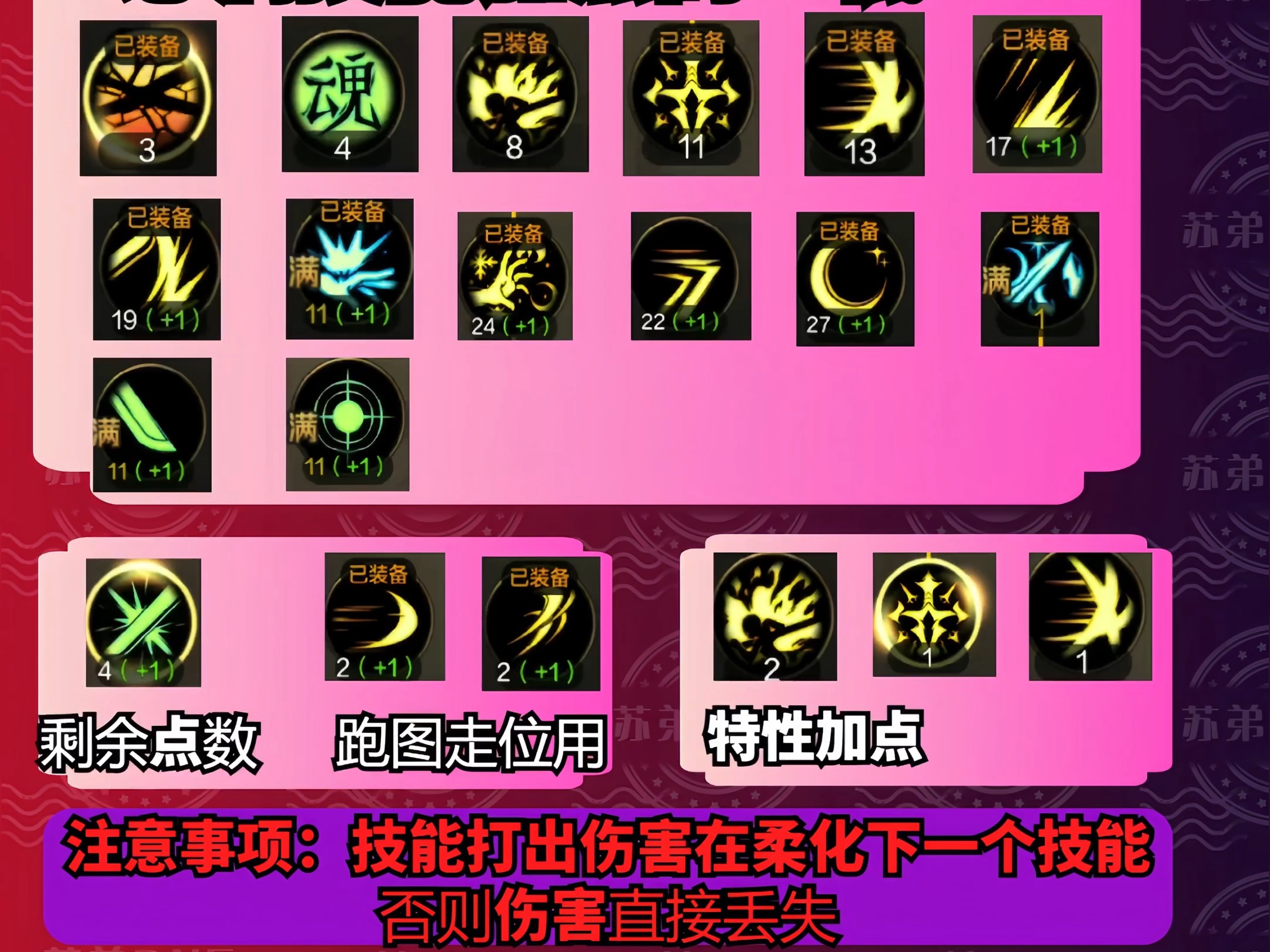 dnf手游兑换码免费领取DNF手游福利大放送，免费兑换码领取攻略-第2张图片