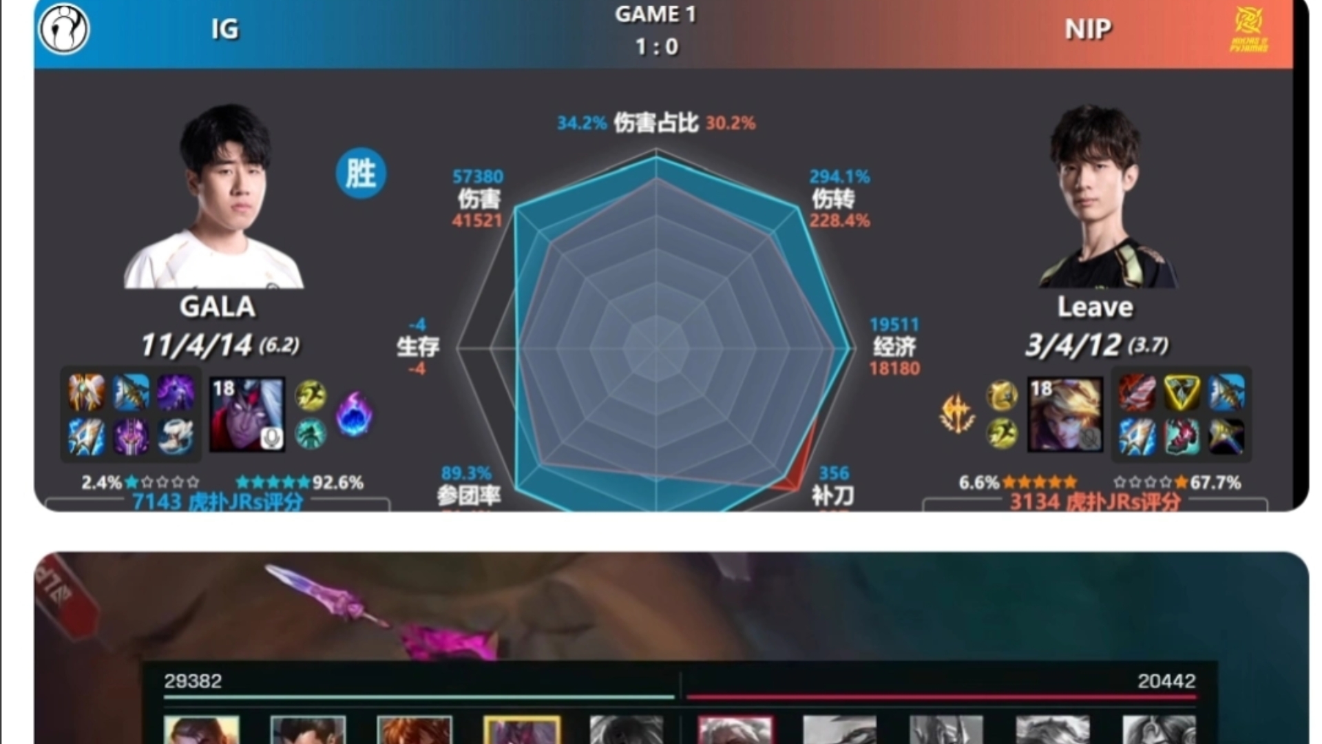维鲁斯出装维鲁斯出装策略详解