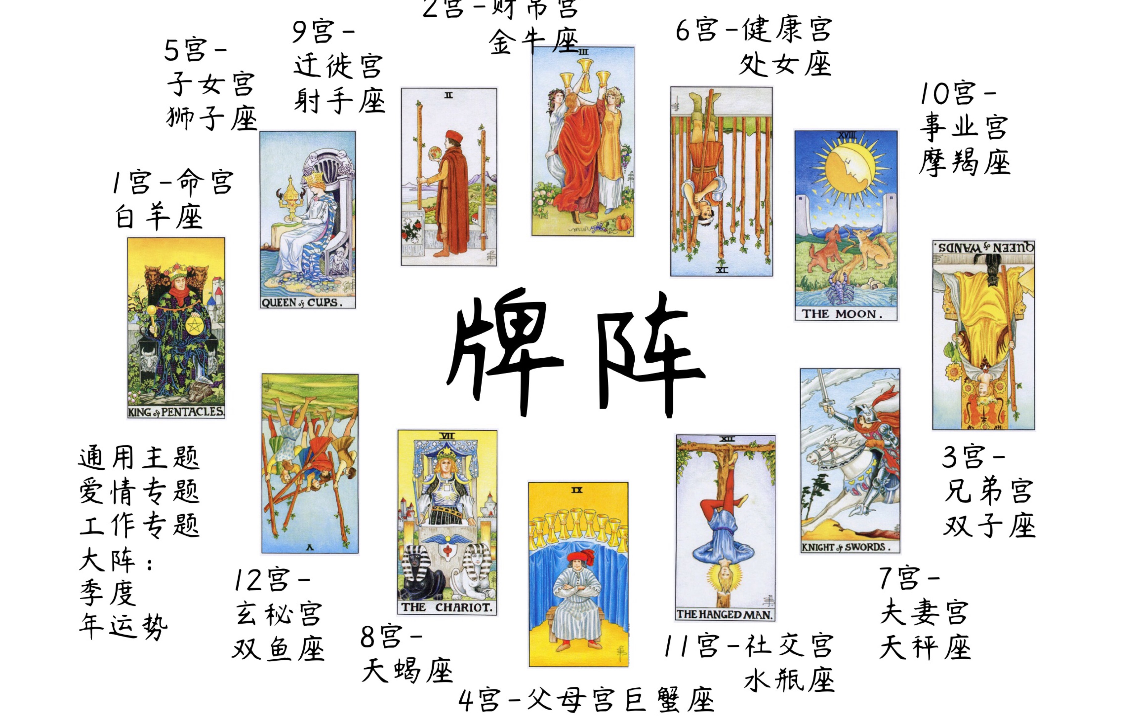 游戏王牌组多少张牌游戏王牌组，策略与激情的完美结合