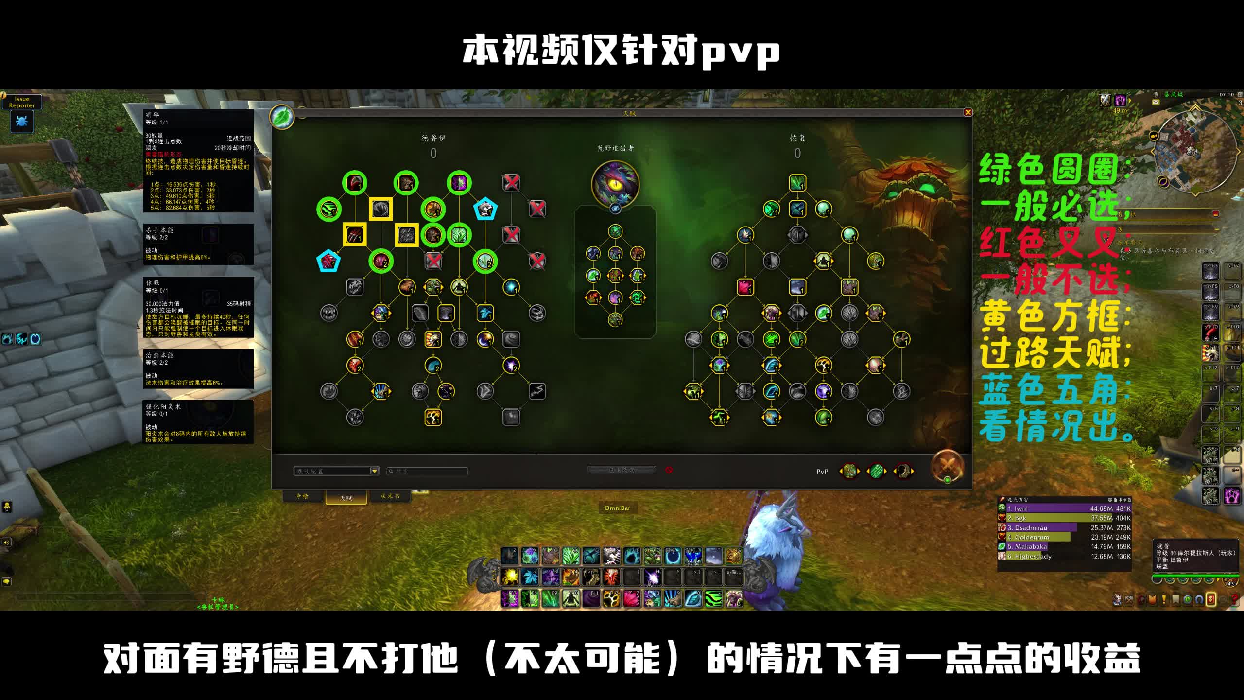 魔兽世界 天赋魔兽世界，天赋之路的探索与成长-第3张图片