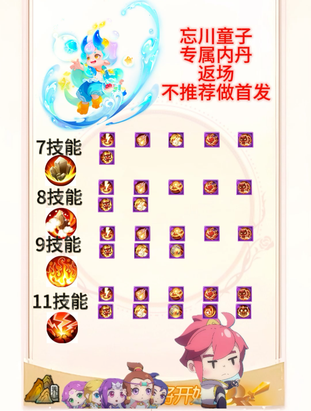 梦幻诛仙师门任务宠物去哪买梦幻之旅，师门任务的重要性与探索