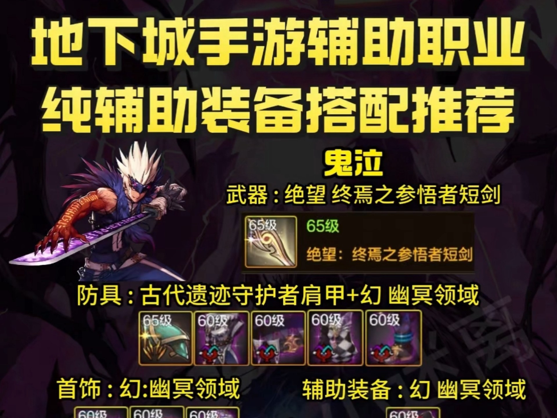DNF辅助装备大全，全面解析装备搭配与选择-第2张图片