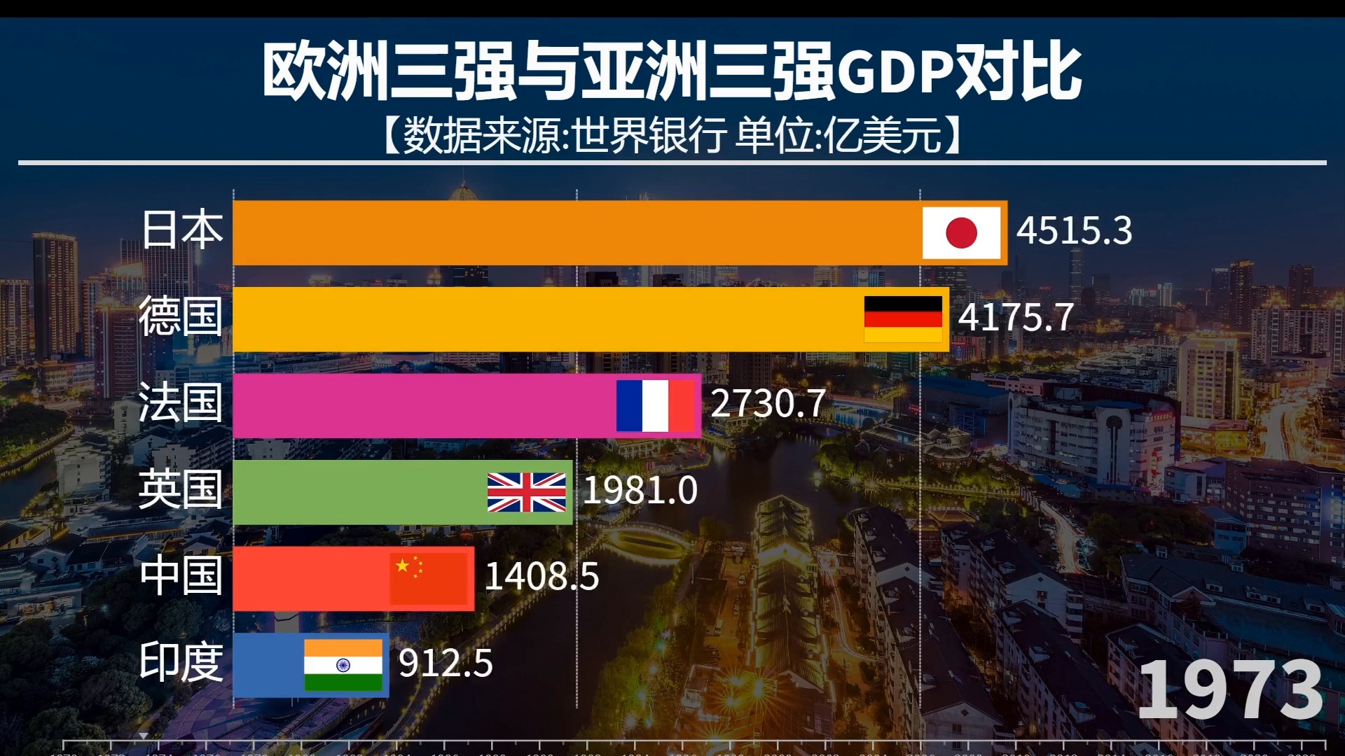 亚洲码和欧码对照表亚洲与欧洲的独特魅力，一码二码区之比较-第2张图片