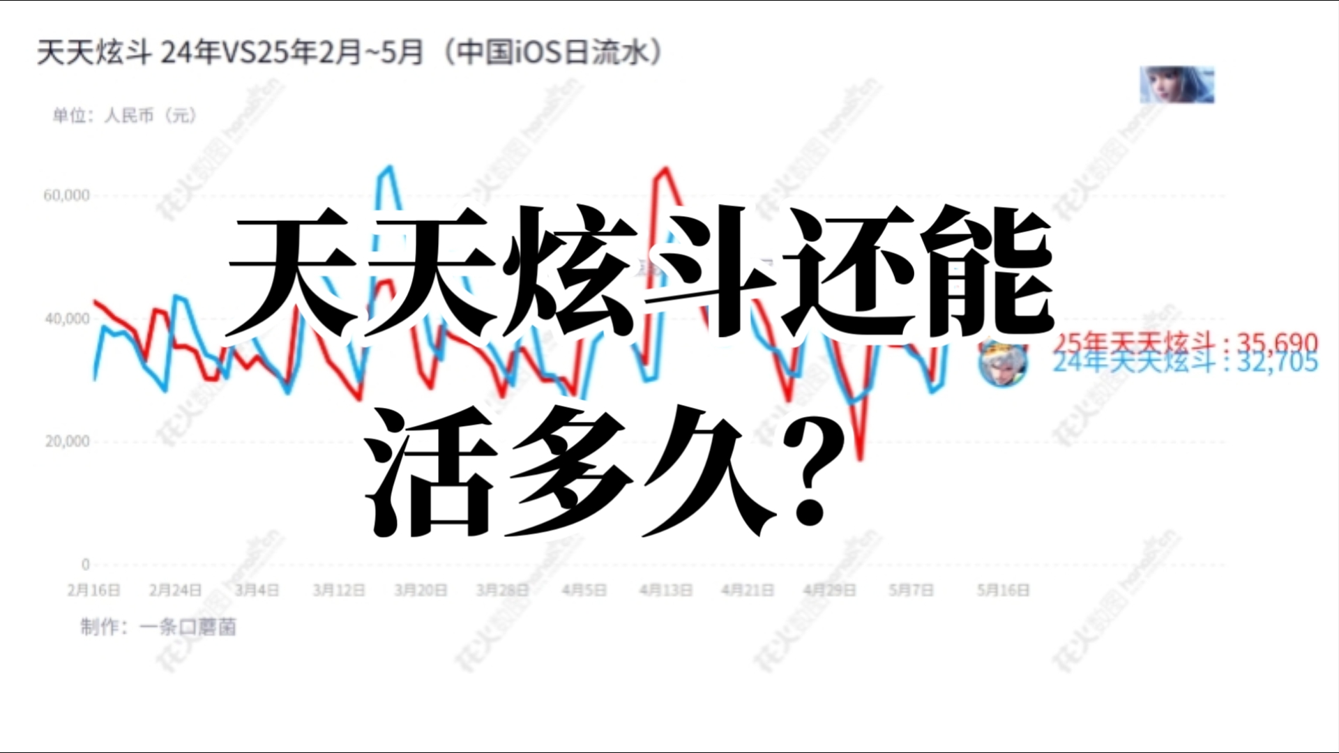 天天炫斗强化石天天炫斗强化石，提升战斗力的秘密武器-第1张图片