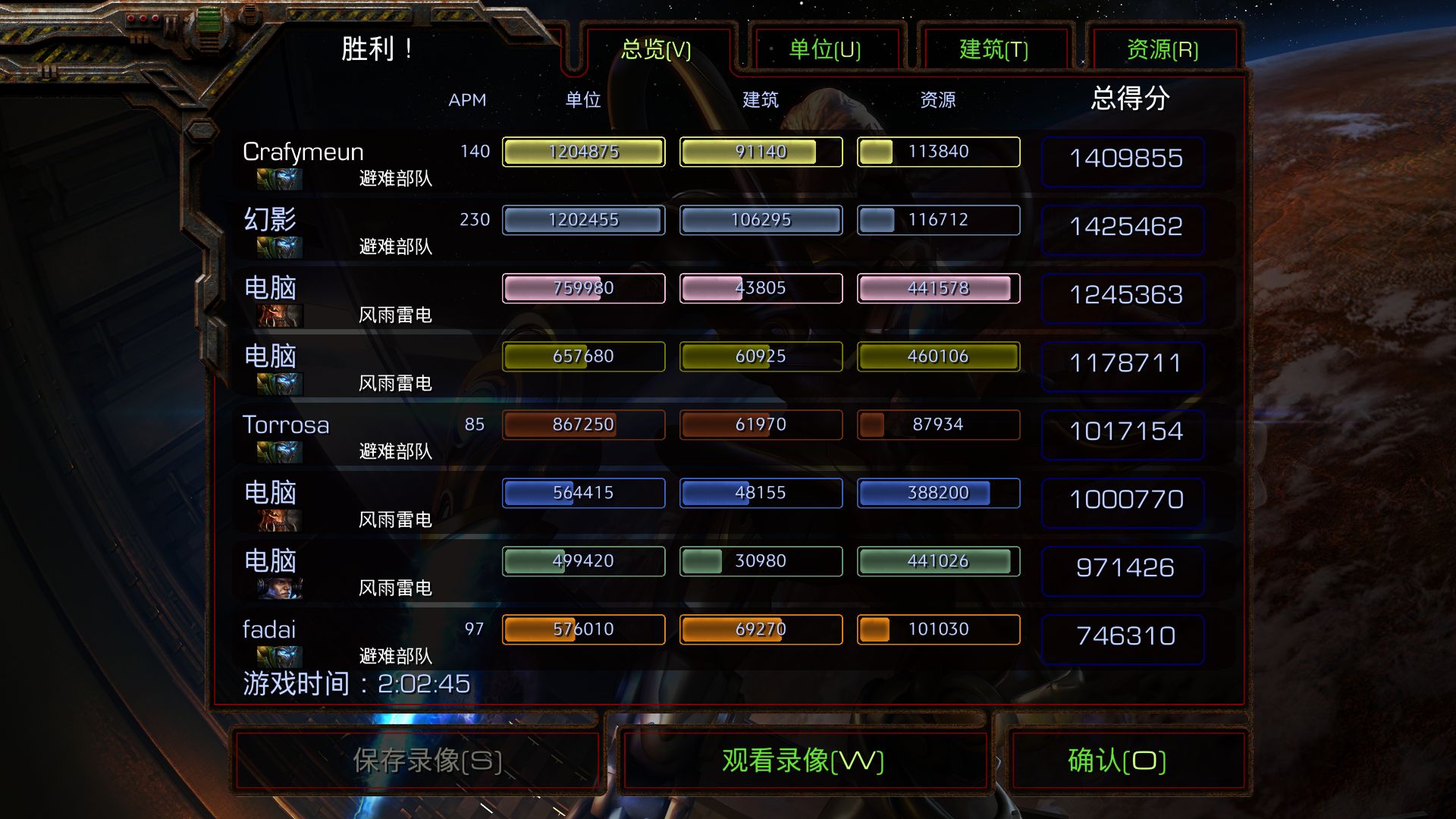 星际争霸2人族战役顺序星际争霸2，人族战役的深度解析-第2张图片