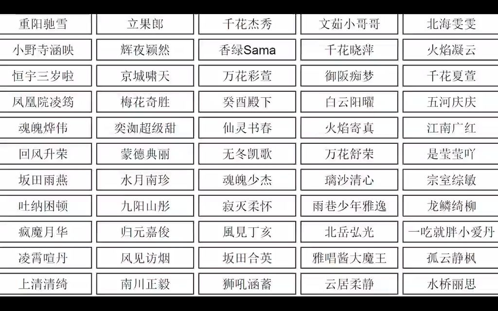 吃鸡ID搞笑名字大全吃鸡ID搞笑名字大全，笑出腹肌的战场昵称-第2张图片