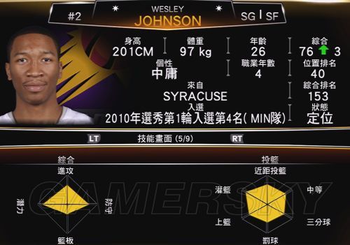 nba2k13按键设置NBA 2K13按键设置详解