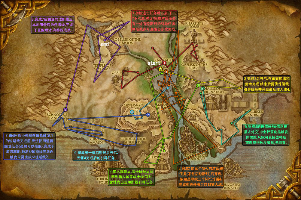 探索未知的魔法世界——WOW天赋模拟器-第2张图片