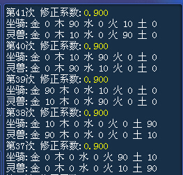 倩女幽魂灵兽养成攻略，如何合理分配加点-第3张图片