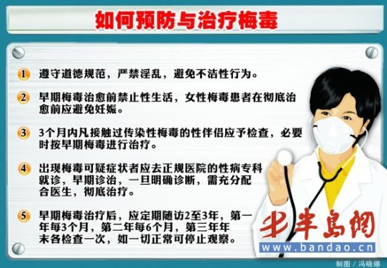如何应对老师私密部位紧致导致性行为受阻的矫治方法-第2张图片