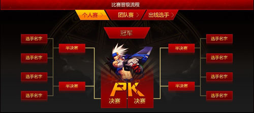 现在dnf连发在哪下载DNF连发下载，快速获取游戏体验的便捷途径