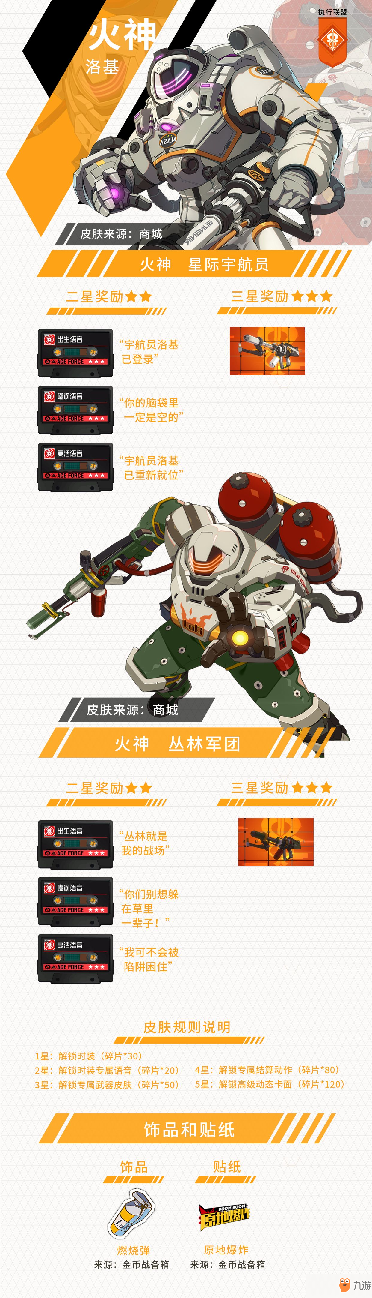 王牌战士段位排行表最新王牌战士段位排行表，荣耀之路的阶梯-第3张图片