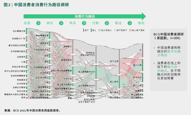 靠b网站探索网络世界，靠B网站的力量