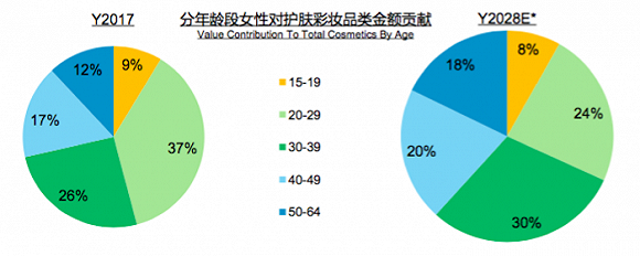 为何女性更偏爱粗而非蘑菇头——探究女性对不同性体验的偏好
